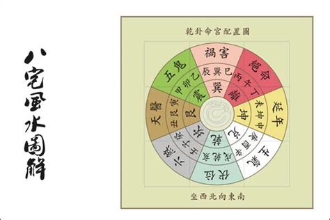 坐西北向東南九運|【坐西北向東南九運】九運旺財！坐西北朝東南：掌握。